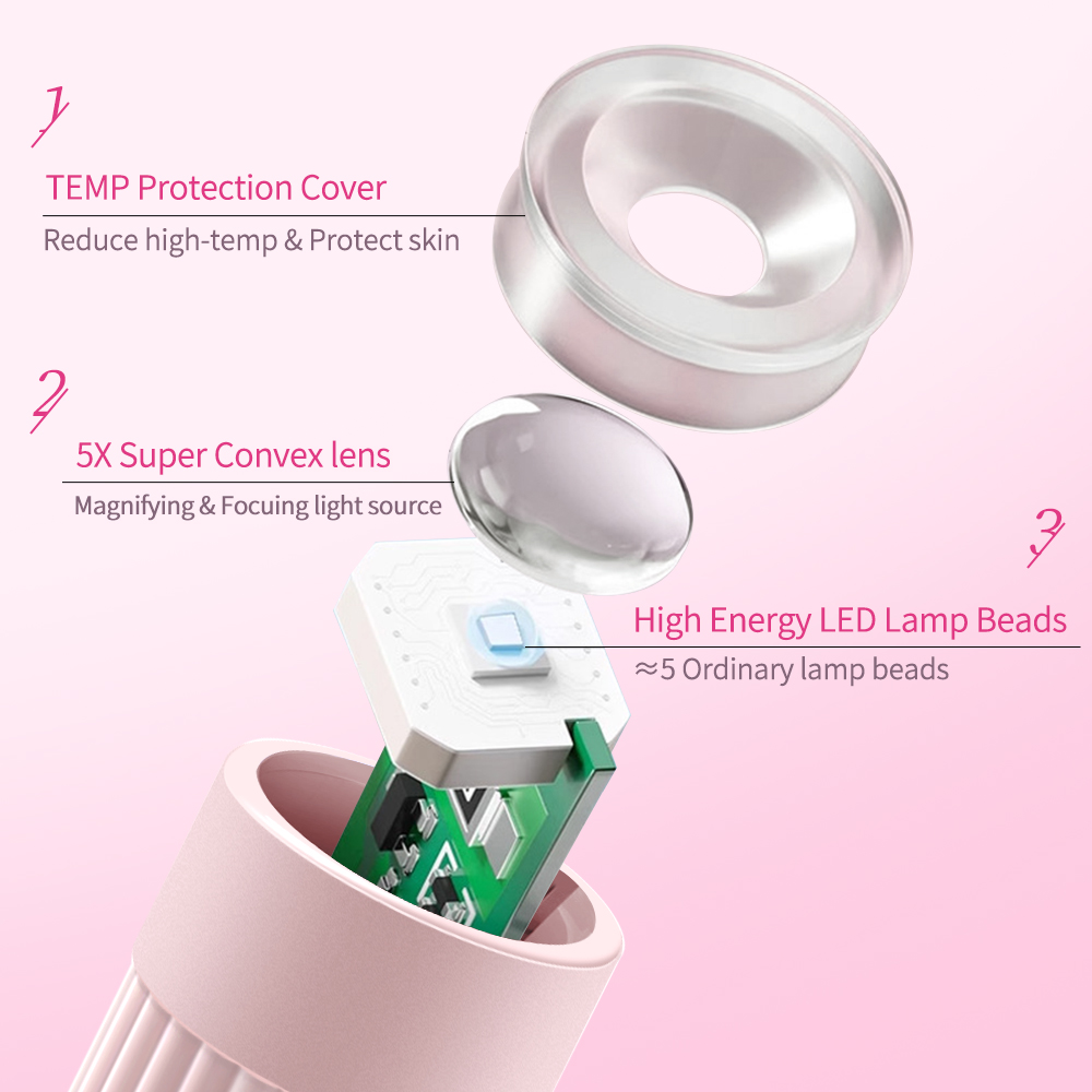 Professionele LEDUV nagellamp, - Uv Led Lamp Nail recensie en prijs